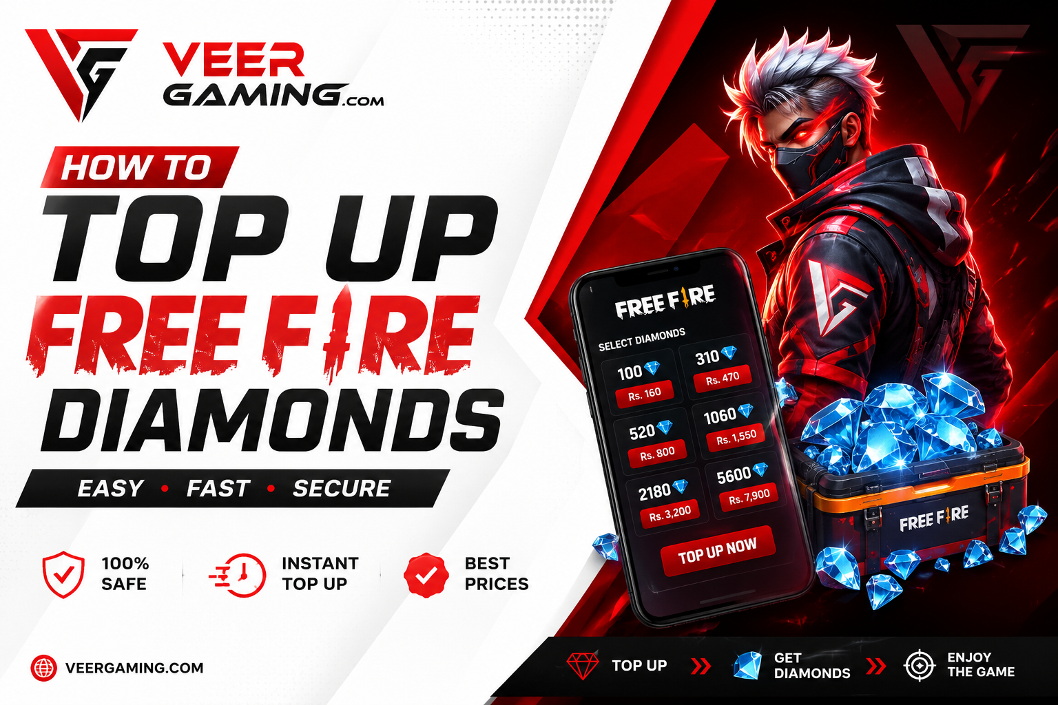 Read more about the article How to Top Up Free Fire Diamonds in Pakistan